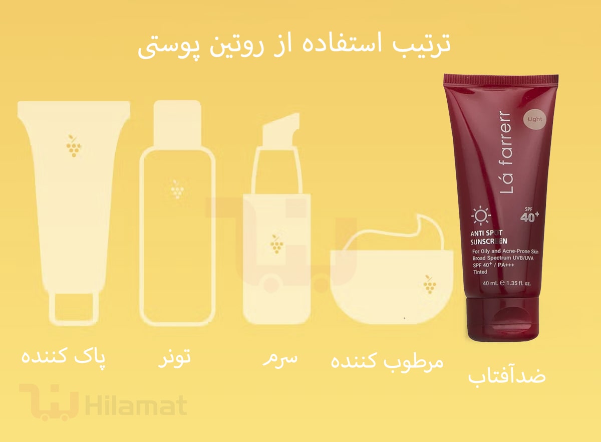 ترتیب روتین پوستی